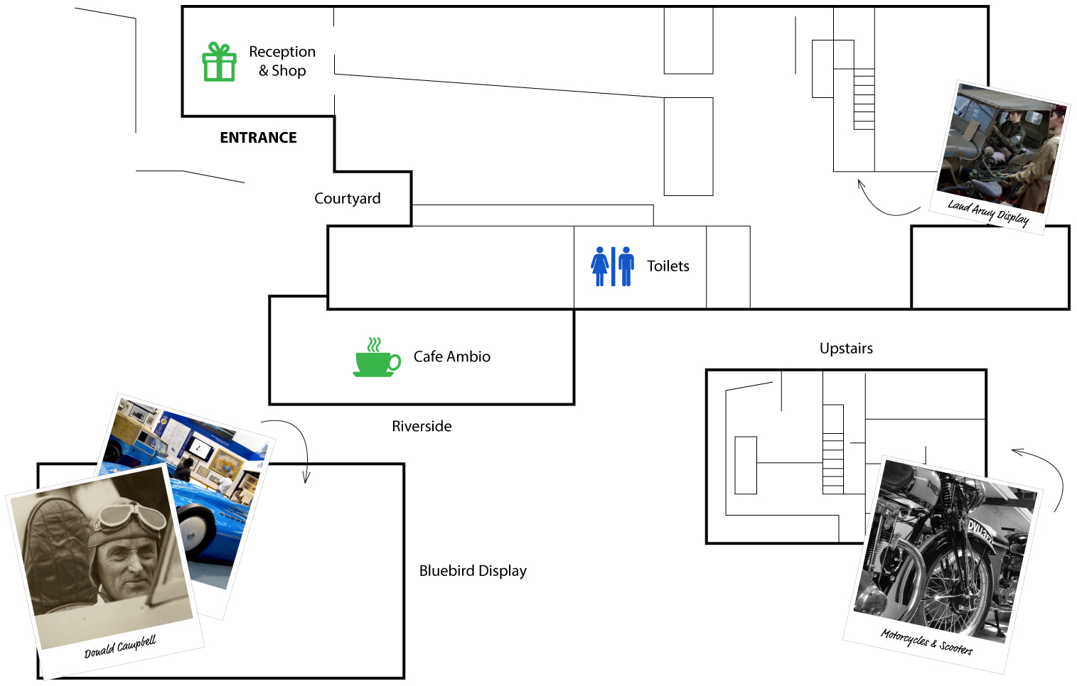 2D Floor plan of the museum